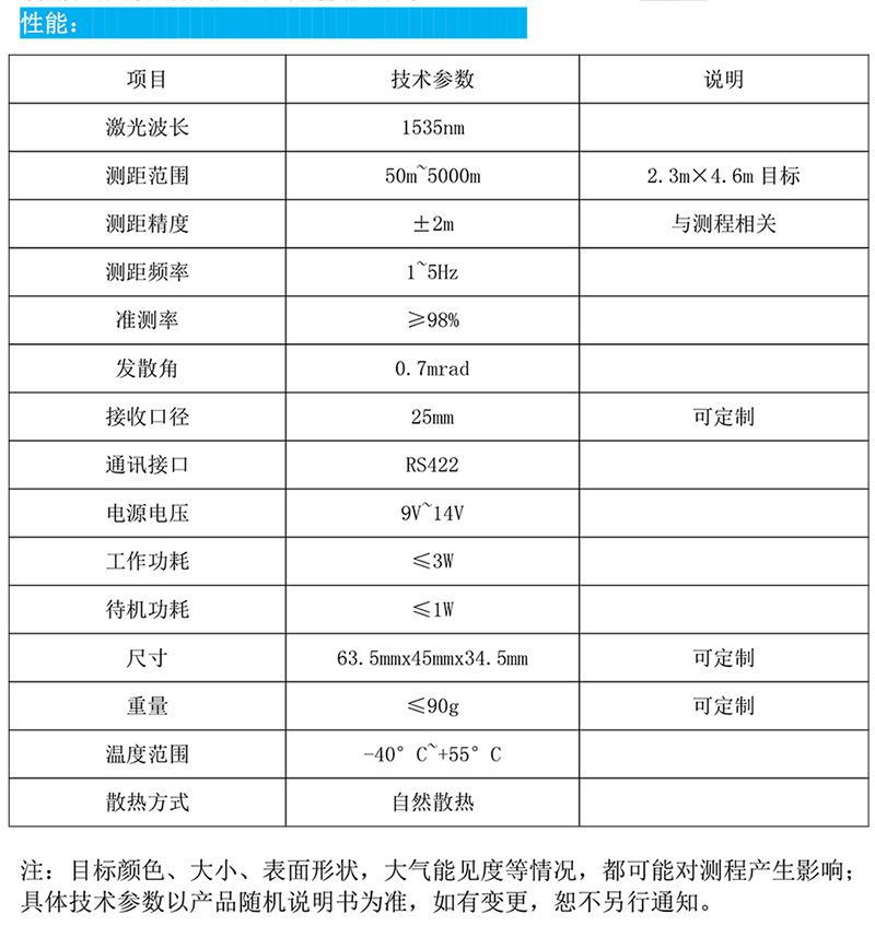 激光測距機(jī)產(chǎn)品0923-1.jpg