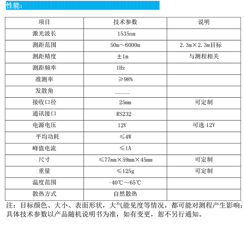 激光測(cè)距機(jī)產(chǎn)品0923-2.jpg