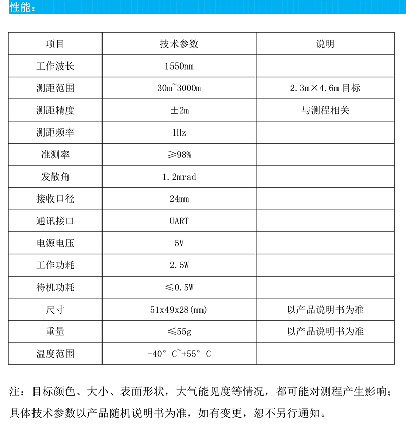 AT—LRFO503A激光測距機.jpg