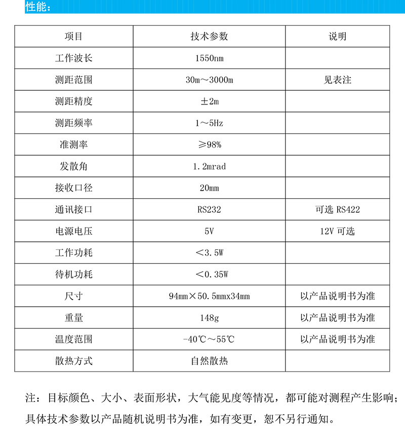 ATLRF1503A激光測距機.jpg